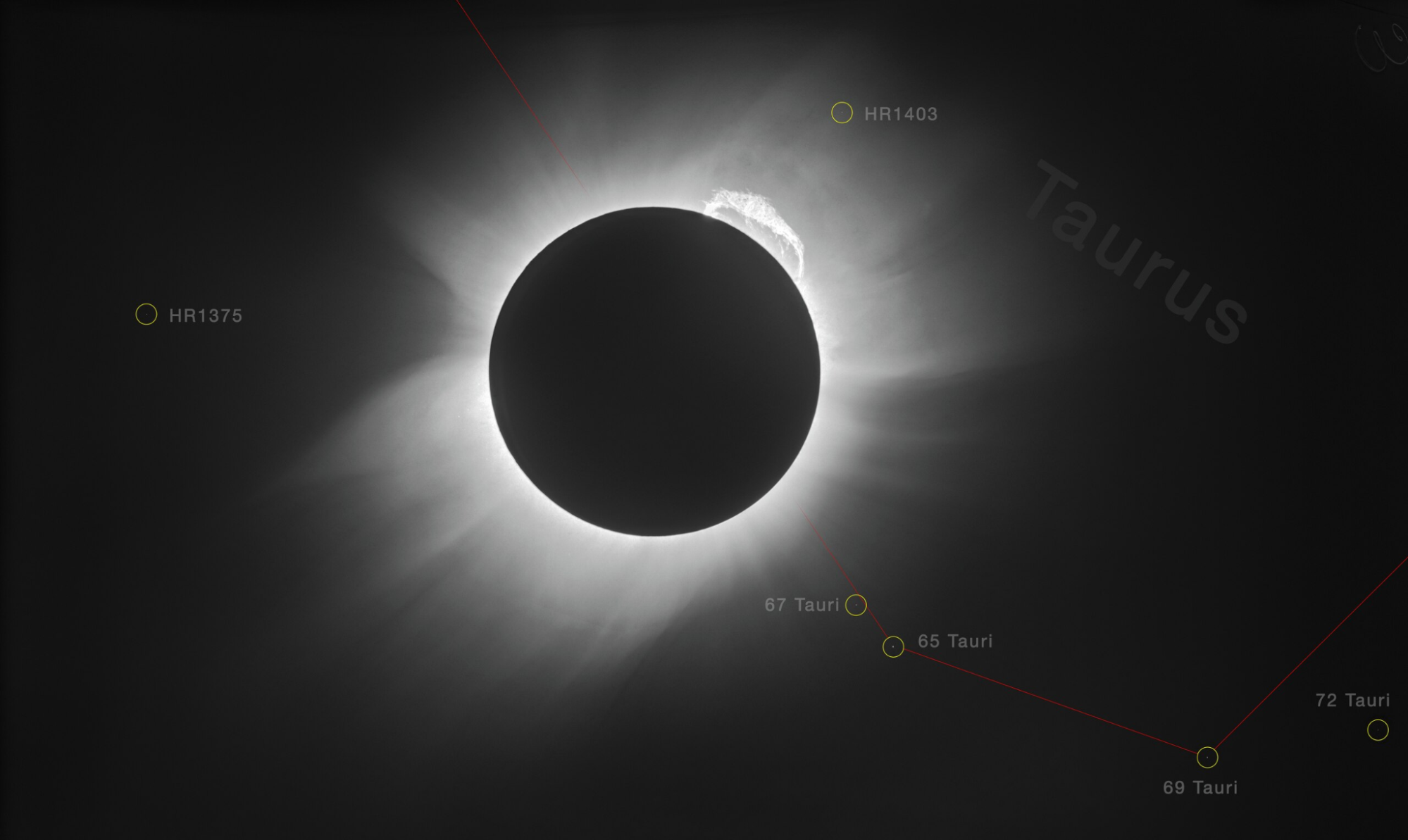 The 29 May 1919 solar eclipse